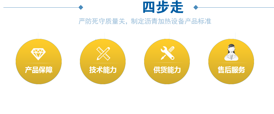 20年設(shè)備研制經(jīng)驗(yàn)，行業(yè)權(quán)威認(rèn)可